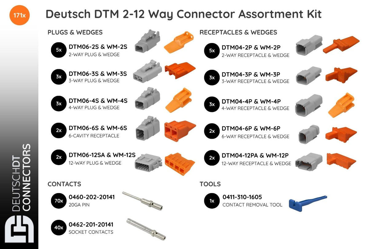 Deutsch DTM 2-12 Way Connector Assortment Kit