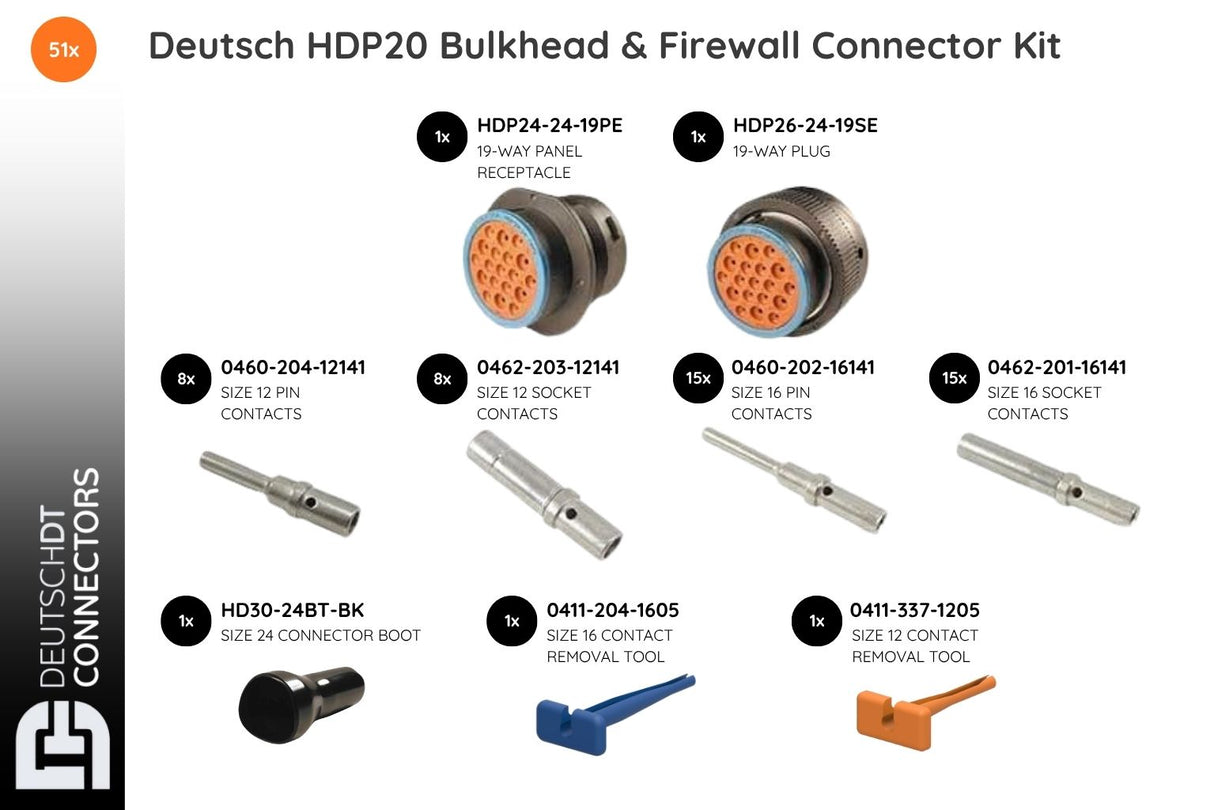 Deutsch HDP20 Bulkhead & Firewall Connector Kit – 19 Way