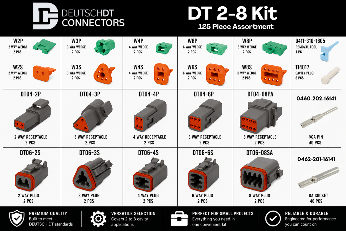 DT 2-8 Kit