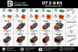 DT 2-8 Kit