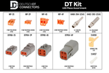 DT Kit