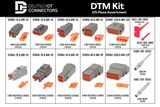 DTM Kit