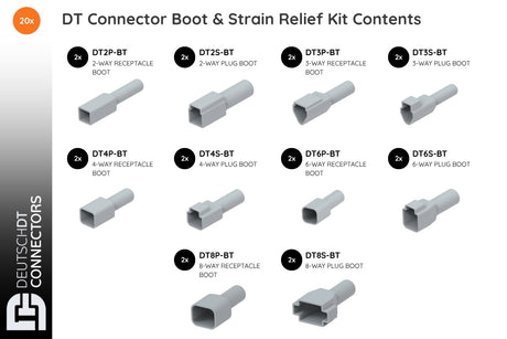 DT Connector Boot & Strain Relief Kit Contents
