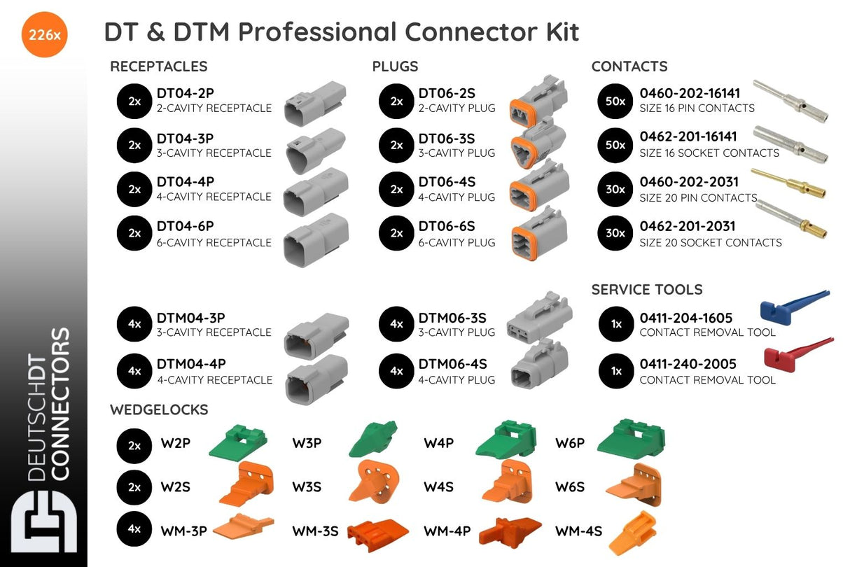 DT & DTM Professional Connector Kit