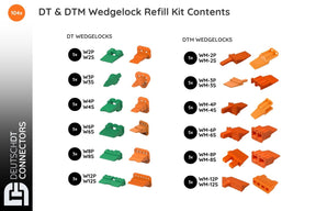 DT &amp; DTM Wedgelock Refill Kit Contents