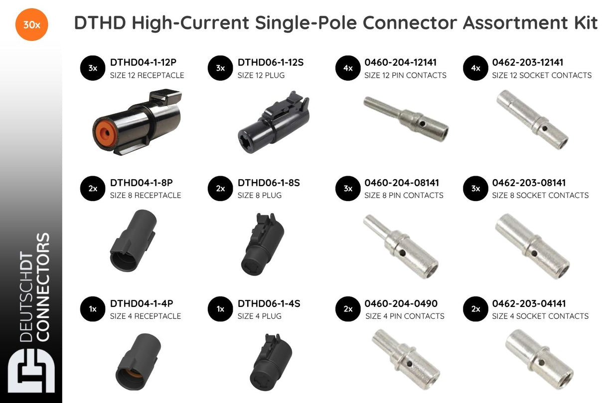 Deutsch DTHD High-Current Single-Pole Connector Assortment Kit
