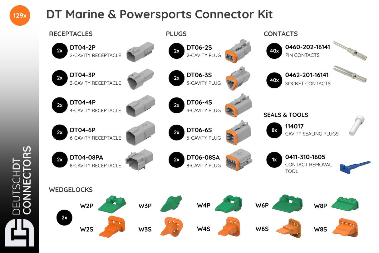 Deutsch DT Marine & Powersports Connector Kit – 2 to 8 Way