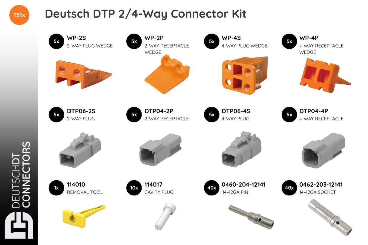 Deutsch DTP 2/4-Way Connector Kit